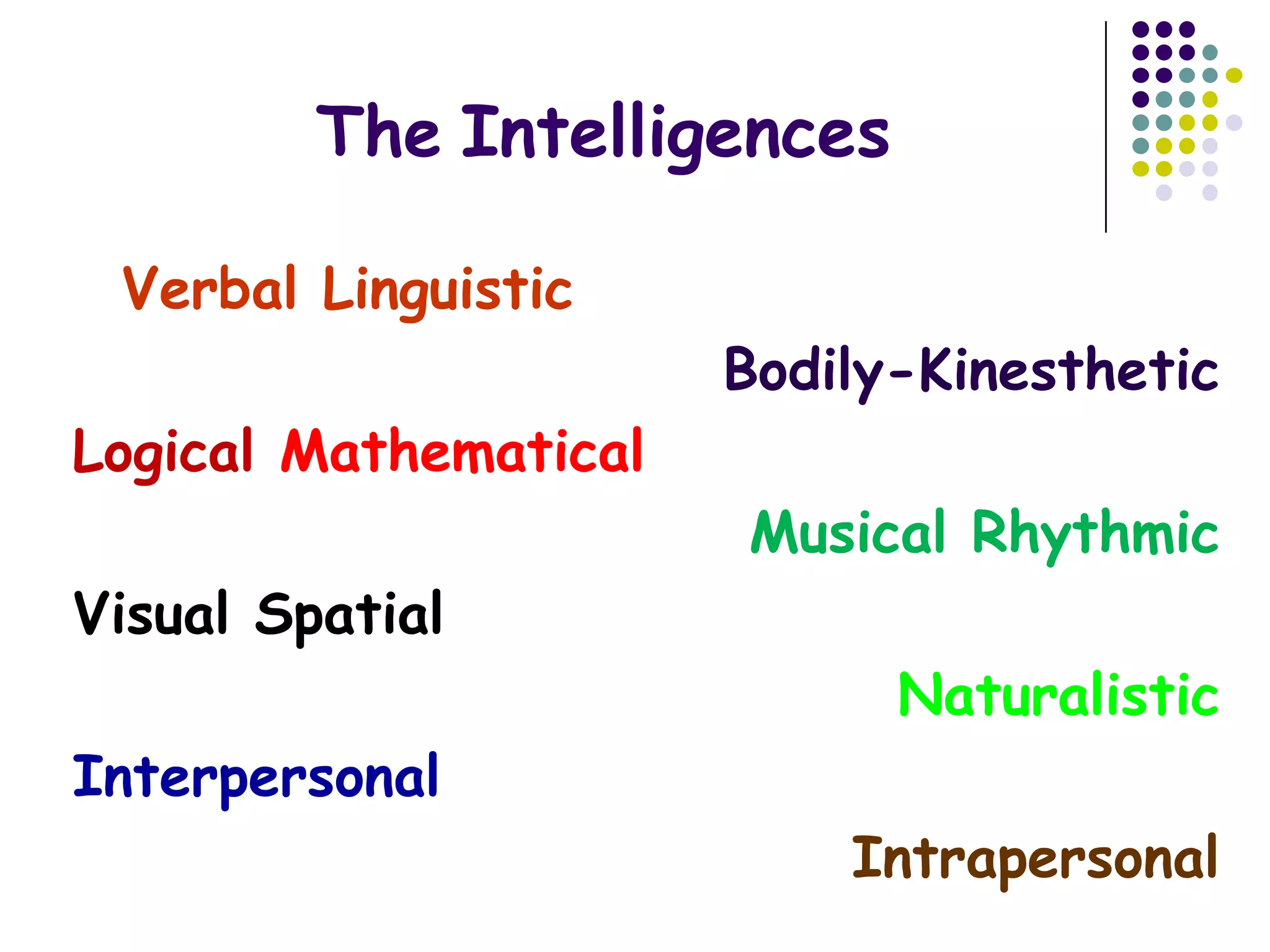 The Intelligences

 Verbal Linguistic
                       Bodily-Kinesthetic
Logical Mathematical
                       Musical Rhythmic
Visual Spatial
                             Naturalistic
Interpersonal
                           Intrapersonal
 