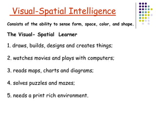 Visual Spatial Intelligence Activities