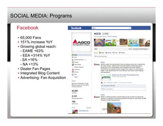 SOCIAL MEDIA: Programs

  Facebook
  •  65,000 Fans
  •  151% increase YoY
  •  Growing global reach:
     - EAME +63%
     - EEA +314% YoY
     - SA +16%
     - NA +13%
  •  Dealer Fan Pages
  •  Integrated Blog Content
  •  Advertising: Fan Acquisition
 