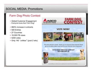 SOCIAL MEDIA: Promotions

  Farm Dog Photo Contest
  •  Global Customer Engagement
  -  Everyone loves their Farm Dog!

  •  860% increase in entrants
  •  500 Entries
  •  27 Countries
  •  18,500 FB views
  •  5200 votes
  •  Only 140 unlikes (post 2 wks)
 