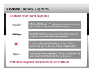 BRANDING: Results - Segments

  Establish clear brand segments

                 Efficient Technology: Professional farmers who demand a
                 strong ROI from premium advanced technology



                 Smart Power: Producers who are driven to compete and
                 grow their large-scale agribusiness operations


                 A World of Experience Working for You: Today s
                 farmers who care for their land & demand dependability



                 Individually Yours: Progressive farmers & contractors who
                 seek solutions individualized to the way they work


  With defined global architecture for each Brand
 