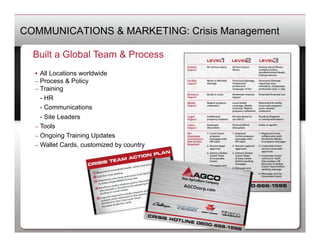 COMMUNICATIONS & MARKETING: Crisis Management

  Built a Global Team & Process
  •  All Locations worldwide
  –  Process & Policy
  –  Training
   	
- HR
   	
- Communications
   	
- Site Leaders
  –  Tools
  –  Ongoing Training Updates
  –  Wallet Cards, customized by country
 