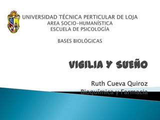 UNIVERSIDAD TÉCNICA PERTICULAR DE LOJAAREA SOCIO-HUMANÍSTICAESCUELA DE PSICOLOGÍABASES BIOLÓGICAS VIGILIA Y SUEÑO Ruth Cueva Quiroz Bioquímica y Farmacia 