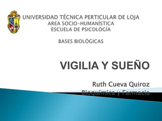 UNIVERSIDAD TÉCNICA PERTICULAR DE LOJAAREA SOCIO-HUMANÍSTICAESCUELA DE PSICOLOGÍABASES BIOLÓGICAS VIGILIA Y SUEÑO Ruth Cueva Quiroz Bioquímica y Farmacia 