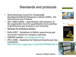 Carbon Accounting Buildings | Sue Roaf | PPT