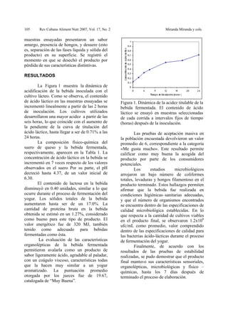 105 Rev Cubana Aliment Nutr 2007, Vol. 17, No. 2 Miranda Miranda y cols.
muestras ensayadas presentaron un sabor
amargo, presencia de hongos, y desuere (esto
es, separación de las fases líquida y sólida del
producto) en su superficie. Se registró el
momento en que se desechó el producto por
pérdida de sus características distintivas.
RESULTADOS
La Figura 1 muestra la dinámica de
acidificación de la bebida inoculada con el
cultivo lácteo. Como se observa, el contenido
de ácido láctico en las muestras ensayadas se
incrementó linealmente a partir de las 2 horas
de inoculación. Los cultivos utilizados
desarrollaron una mayor acidez a partir de las
seis horas, lo que coincide con el aumento de
la pendiente de la curva de titulación del
ácido láctico, hasta llegar a ser de 0.71% a las
24 horas.
La composición físico-química del
suero de queso y la bebida fermentada,
respectivamente, aparecen en la Tabla 1. La
concentración de ácido láctico en la bebida se
incrementó en 7 veces respecto de los valores
observados en el suero Por su parte, el pH
decreció hasta 4.37, de un valor inicial de
6.30.
El contenido de lactosa en la bebida
disminuyó en 0.40 unidades, similar a lo que
ocurre durante el proceso de fermentación del
yogur. Los sólidos totales de la bebida
aumentaron hasta ser de un 17.0%. La
cantidad de proteína bruta en la bebida
obtenida se estimó en un 1.27%, considerado
como bueno para este tipo de producto. El
valor energético fue de 320 MJ, también
tenido como adecuado para bebidas
fermentadas como ésta.
La evaluación de las características
organolépticas de la bebida fermentada
permitieron avalarla como un producto de
sabor ligeramente ácido, agradable al paladar,
con un coágulo viscoso, características todas
que la hacen muy similar a un yogur
aromatizado. La puntuación promedio
otorgada por los jueces fue de 19.67,
catalogada de “Muy Buena”.
Figura 1. Dinámica de la acidez titulable de la
bebida fermentada. El contenido de ácido
láctico se ensayó en muestras seleccionadas
de cada corrida a intervalos fijos de tiempo
(horas) después de la inoculación.
Las pruebas de aceptación masiva en
la población encuestada devolvieron un valor
promedio de 6, correspondiente a la categoría
«Me gusta mucho». Este resultado permite
calificar como muy buena la acogida del
producto por parte de los consumidores
potenciales.
Los estudios microbiológicos
arrojaron un bajo número de coliformes
totales, levaduras y hongos filamentoso en el
producto terminado. Estos hallazgos permiten
afirmar que la bebida fue realizada en
condiciones higiénicas–sanitarias adecuadas,
y que el número de organismos encontrados
se encuentra dentro de las especificaciones de
calidad microbiológica establecidas. En lo
que respecta a la cantidad de cultivos viables
en el producto final, se observaron 1.2x108
ufc/mL como promedio, valor comprendido
dentro de las especificaciones de calidad para
las bacterias ácido-lácticas durante el proceso
de fermentación del yogur.
Finalmente, de acuerdo con los
resultados de las pruebas de estabilidad
realizadas, se pudo demostrar que el producto
final mantuvo sus características sensoriales,
organolépticas, microbiológicas y físico –
químicas, hasta los 7 días después de
terminado el proceso de elaboración.
 