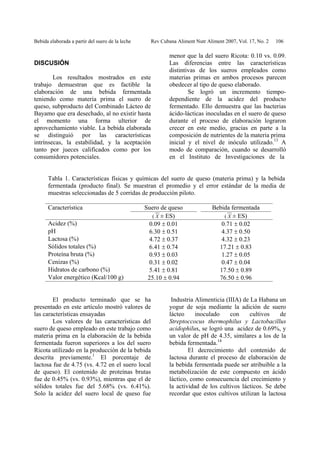 Bebida elaborada a partir del suero de la leche Rev Cubana Aliment Nutr Aliment 2007, Vol. 17, No. 2 106
DISCUSIÓN
Los resultados mostrados en este
trabajo demuestran que es factible la
elaboración de una bebida fermentada
teniendo como materia prima el suero de
queso, subproducto del Combinado Lácteo de
Bayamo que era desechado, al no existir hasta
el momento una forma ulterior de
aprovechamiento viable. La bebida elaborada
se distinguió por las características
intrínsecas, la estabilidad, y la aceptación
tanto por jueces calificados como por los
consumidores potenciales.
El producto terminado que se ha
presentado en este artículo mostró valores de
las características ensayadas
Los valores de las características del
suero de queso empleado en este trabajo como
materia prima en la elaboración de la bebida
fermentada fueron superiores a los del suero
Ricota utilizado en la producción de la bebida
descrita previamente.1
El porcentaje de
lactosa fue de 4.75 (vs. 4.72 en el suero local
de queso). El contenido de proteínas brutas
fue de 0.45% (vs. 0.93%), mientras que el de
sólidos totales fue del 5.68% (vs. 6.41%).
Solo la acidez del suero local de queso fue
menor que la del suero Ricota: 0.10 vs. 0.09.
Las diferencias entre las características
distintivas de los sueros empleados como
materias primas en ambos procesos parecen
obedecer al tipo de queso elaborado.
Se logró un incremento tiempo-
dependiente de la acidez del producto
fermentado. Ello demuestra que las bacterias
ácido-lácticas inoculadas en el suero de queso
durante el proceso de elaboración lograron
crecer en este medio, gracias en parte a la
composición de nutrientes de la materia prima
inicial y el nivel de inóculo utilizado.13
A
modo de comparación, cuando se desarrolló
en el Instituto de Investigaciones de la
Industria Alimenticia (IIIA) de La Habana un
yogur de soja mediante la adición de suero
lácteo inoculado con cultivos de
Streptoccocus thermophilus y Lactobacillus
acidophilus, se logró una acidez de 0.69%, y
un valor de pH de 4.35, similares a los de la
bebida fermentada.14
El decrecimiento del contenido de
lactosa durante el proceso de elaboración de
la bebida fermentada puede ser atribuible a la
metabolización de este compuesto en ácido
láctico, como consecuencia del crecimiento y
la actividad de los cultivos lácticos. Se debe
recordar que estos cultivos utilizan la lactosa
Tabla 1. Características físicas y químicas del suero de queso (materia prima) y la bebida
fermentada (producto final). Se muestran el promedio y el error estándar de la media de
muestras seleccionadas de 5 corridas de producción piloto.
Característica Suero de queso
( X ± ES)
Bebida fermentada
( X ± ES)
Acidez (%) 0.09 ± 0.01 0.71 ± 0.02
pH 6.30 ± 0.51 4.37 ± 0.50
Lactosa (%) 4.72 ± 0.37 4.32 ± 0.23
Sólidos totales (%) 6.41 ± 0.74 17.21 ± 0.83
Proteína bruta (%) 0.93 ± 0.03 1.27 ± 0.05
Cenizas (%) 0.31 ± 0.02 0.47 ± 0.04
Hidratos de carbono (%) 5.41 ± 0.81 17.50 ± 0.89
Valor energético (Kcal/100 g) 25.10 ± 0.94 76.50 ± 0.96
 