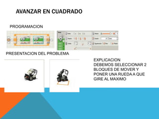 AVANZAR EN CUADRADO
PRESENTACION DEL PROBLEMA
PROGRAMACION
EXPLICACION
DEBEMOS SELECCIONAR 2
BLOQUES DE MOVER Y
PONER UNA RUEDA A QUE
GIRE AL MAXIMO
 