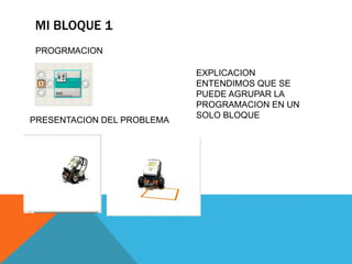 MI BLOQUE 1
PRESENTACION DEL PROBLEMA
PROGRMACION
EXPLICACION
ENTENDIMOS QUE SE
PUEDE AGRUPAR LA
PROGRAMACION EN UN
SOLO BLOQUE
 