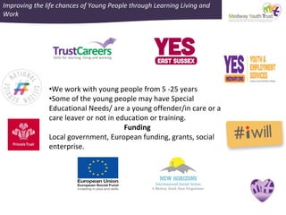 Improving the life chances of Young People through Learning Living and
Work
•We work with young people from 5 -25 years
•Some of the young people may have Special
Educational Needs/ are a young offender/in care or a
care leaver or not in education or training.
Funding
Local government, European funding, grants, social
enterprise.
 