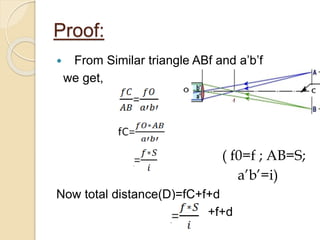 Proof:
 From Similar triangle ABf and a’b’f
we get,
( f0=f ; AB=S;
a’b’=i)
Now total distance(D)=fC+f+d
+f+d
 