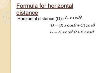 Horizontal distance (D)=
Formula for horizontal
distance
cos.L
 cos)cos.( CsKD 
 coscos. 2
CsKD 
 
