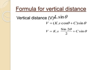 Vertical distance (V)=
Formula for vertical distance


sin
2
2Sin
. CsKV 
 sin)cos.( CsKV 
sin.L
 