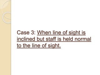 Case 3: When line of sight is
inclined but staff is held normal
to the line of sight.
 