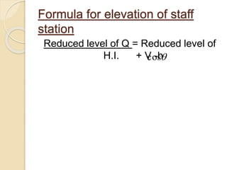 Reduced level of Q = Reduced level of
H.I. + V -h
Formula for elevation of staff
station
cos
 