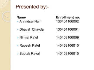 Presented by:-
Name
 Arvindsai Nair
 Dhaval Chavda
 Nirmal Patel
 Rupesh Patel
 Saptak Raval
Enrollment no.
130454106002
130454106001
140453106009
140453106010
140453106015
 