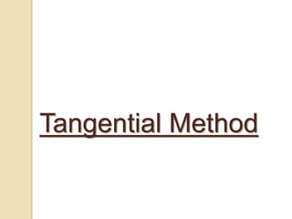Tangential Method
 