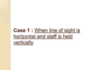 Case 1 : When line of sight is
horizontal and staff is held
vertically.
 