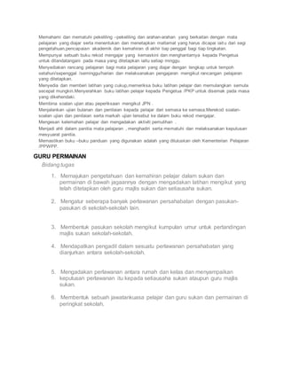  Memahami dan mematuhi pekeliling –pekeliling dan arahan-arahan yang berkaitan dengan mata
pelajaran yang diajar serta menentukan dan menetapkan matlamat yang harus dicapai iaitu dari segi
pengetahuan,pencapaian akademik dan kemahiran di akhir tiap penggal bagi tiap tingkatan.
 Mempunyai sebuah buku rekod mengajar yang kemaskini dan menghantarnya kepada Pengetua
untuk ditandatangani pada masa yang ditetapkan iaitu setiap minggu.
 Menyediakan rancang pelajaran bagi mata pelajaran yang diajar dengan lengkap untuk tempoh
setahun/sepenggal /seminggu/harian dan melaksanakan pengajaran mengikut rancangan pelajaran
yang ditetapkan.
 Menyedia dan memberi latihan yang cukup,memeriksa buku latihan pelajar dan memulangkan semula
secepat mungkin.Menyerahkan buku latihan pelajar kepada Pengetua /PKP untuk disemak pada masa
yang dikehendaki.
 Membina soalan ujian atau peperiksaan mengikut JPN .
 Menjalankan ujian bulanan dan penilaian kepada pelajar dari semasa ke semasa.Merekod soalan-
soalan ujian dan penilaian serta markah ujian tersebut ke dalam buku rekod mengajar.
 Mengesan kelemahan pelajar dan mengadakan aktiviti pemulihan .
 Menjadi ahli dalam panitia mata pelajaran , menghadiri serta mematuhi dan melaksanakan keputusan
mesyuarat panitia.
 Memastikan buku –buku panduan yang digunakan adalah yang diluluskan oleh Kementerian Pelajaran
/PPWPP.
GURU PERMAINAN
Bidang tugas
1. Memajukan pengetahuan dan kemahiran pelajar dalam sukan dan
permainan di bawah jagaannya dengan mengadakan latihan mengikut yang
telah ditetapkan oleh guru majlis sukan dan setiausaha sukan.
2. Mengatur seberapa banyak perlawanan persahabatan dengan pasukan-
pasukan di sekolah-sekolah lain.
3. Membentuk pasukan sekolah mengikut kumpulan umur untuk pertandingan
majlis sukan sekolah-sekolah.
4. Mendapatkan pengadil dalam sesuatu perlawanan persahabatan yang
dianjurkan antara sekolah-sekolah.
5. Mengadakan perlawanan antara rumah dan kelas dan menyampaikan
keputusan perlawanan itu kepada setiausaha sukan ataupun guru majlis
sukan.
6. Membentuk sebuah jawatankuasa pelajar dan guru sukan dan permainan di
peringkat sekolah.
 