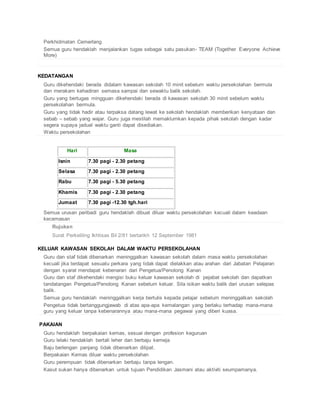 Perkhidmatan Cemerlang
 Semua guru hendaklah menjalankan tugas sebagai satu pasukan- TEAM (Together Everyone Achieve
More)
KEDATANGAN
 Guru dikehendaki berada didalam kawasan sekolah 10 minit sebelum waktu persekolahan bermula
dan merakam kehadiran semasa sampai dan sewaktu balik sekolah.
 Guru yang bertugas mingguan dikehendaki berada di kawasan sekolah 30 minit sebelum waktu
persekolahan bermula.
 Guru yang tidak hadir atau terpaksa datang lewat ke sekolah hendaklah memberikan kenyataan dan
sebab – sebab yang wajar. Guru juga mestilah memaklumkan kepada pihak sekolah dengan kadar
segera supaya jadual waktu ganti dapat disediakan.
 Waktu persekolahan
Hari Masa
Isnin 7.30 pagi - 2.30 petang
Selasa 7.30 pagi - 2.30 petang
Rabu 7.30 pagi - 5.30 petang
Khamis 7.30 pagi - 2.30 petang
Jumaat 7.30 pagi -12.30 tgh.hari
 Semua urusan peribadi guru hendaklah dibuat diluar waktu persekolahan kecuali dalam keadaan
kecemasan
Rujukan
Surat Perkeliling Ikhtisas Bil 2/81 bertarikh 12 September 1981
KELUAR KAWASAN SEKOLAH DALAM WAKTU PERSEKOLAHAN
 Guru dan staf tidak dibenarkan meninggalkan kawasan sekolah dalam masa waktu persekolahan
kecuali jika terdapat sesuatu perkara yang tidak dapat dielakkan atau arahan dari Jabatan Pelajaran
dengan syarat mendapat kebenaran dari Pengetua/Penolong Kanan
 Guru dan staf dikehendaki mengisi buku keluar kawasan sekolah di pejabat sekolah dan dapatkan
tandatangan Pengetua/Penolong Kanan sebelum keluar. Sila isikan waktu balik dari urusan selepas
balik.
 Semua guru hendaklah meninggalkan kerja bertulis kepada pelajar sebelum meninggalkan sekolah
 Pengetua tidak bertanggungjawab di atas apa-apa kemalangan yang berlaku terhadap mana-mana
guru yang keluar tanpa kebenarannya atau mana-mana pegawai yang diberi kuasa.
PAKAIAN
 Guru hendaklah berpakaian kemas, sesuai dengan profesion keguruan
 Guru lelaki hendaklah bertali leher dan berbaju kemeja
 Baju berlengan panjang tidak dibenarkan dilipat.
 Berpakaian Kemas diluar waktu persekolahan
 Guru perempuan tidak dibenarkan berbaju tanpa lengan.
 Kasut sukan hanya dibenarkan untuk tujuan Pendidikan Jasmani atau aktiviti seumpamanya.
 