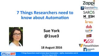 7	
  Things	
  Researchers	
  need	
  to	
  know	
  about	
  Automa7on	
  –	
  Agility,	
  Automa7on	
  and	
  AI	
  
Sue	
  York,	
  August	
  2016	
  
7	
  Things	
  Researchers	
  need	
  to	
  
know	
  about	
  Automa7on	
  
Sue	
  York	
  
@1sue3	
  
	
  
	
  
18	
  August	
  2016	
  
 