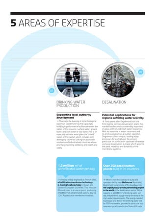 5 AREAS OF EXPERTISE
DRINKING WATER
PRODUCTION
Supporting local authority
development
1.3 million m3
of
ultraﬁltrated water per day
DESALINATION
Potential applications for
carcityregions suffering water sc
Over 250 desalination
plants built in 35 countries
01
02
 