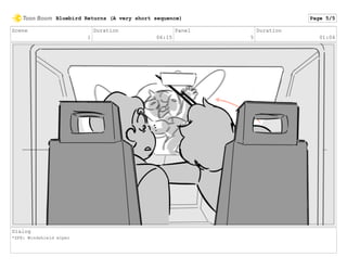 Scene
1
Duration
06:15
Panel
5
Duration
01:04
Dialog
*SFX: Windshield wiper
Bluebird Returns (A very short sequence) Page 5/5
 