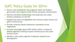 SUFC Policy Goals for 2014+
 Secure more funding for key programs within the federal
government that supports urban forests and green infrastructure
 Identify and build relationships with potential new urban
forestry champions on the Hill
 Support key pieces of legislation that enhance urban forests and
green infrastructure
 Provide consensus-based substantive comments on key
regulations
 Increase knowledge about SUFC efforts within a variety of
federal agencies working on green infrastructure and urban
forestry issues
 Identify a clear policy agenda to advance research and
development
 