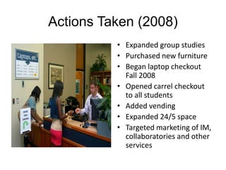 Actions Taken (2008)
• Expanded group studies
• Purchased new furniture
• Began laptop checkout
Fall 2008
• Opened carrel checkout
to all students
• Added vending
• Expanded 24/5 space
• Targeted marketing of IM,
collaboratories and other
services

 