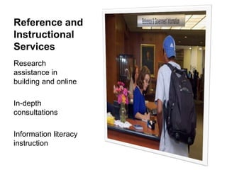 Reference and
Instructional
Services
Research
assistance in
building and online
In-depth
consultations
Information literacy
instruction

 