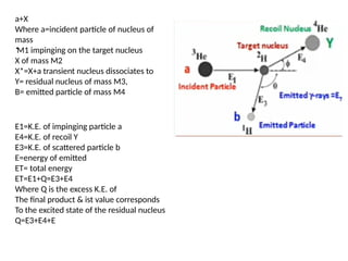 Suffia Pravez Accelerator_Physics[2].pptx