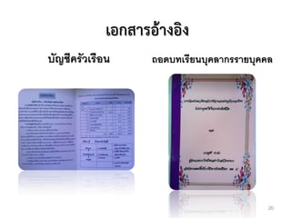 เอกสารอ้างอิง
บัญชีครัวเรือน ถอดบทเรียนบุคลากรรายบุคคล
20
 