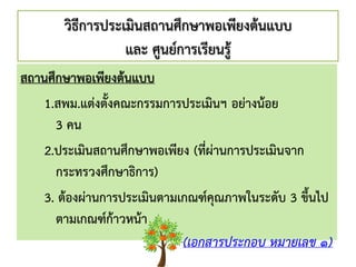 วิธีการประเมินสถานศึกษาพอเพียงต้นแบบ
และ ศูนย์การเรียนรู้
สถานศึกษาพอเพียงต้นแบบ
1.สพม.แต่งตั้งคณะกรรมการประเมินฯ อย่างน้อย
3 คน
2.ประเมินสถานศึกษาพอเพียง (ที่ผ่านการประเมินจาก
กระทรวงศึกษาธิการ)
3. ต้องผ่านการประเมินตามเกณฑ์คุณภาพในระดับ 3 ขึ้นไป
ตามเกณฑ์ก้าวหน้า
(เอกสารประกอบ หมายเลข ๑)
 