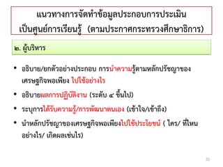 แนวทางการจัดทาข้อมูลประกอบการประเมิน
เป็นศูนย์การเรียนรู้ (ตามประกาศกระทรวงศึกษาธิการ)
• อธิบาย/ยกตัวอย่างประกอบ การนาความรู้ตามหลักปรัชญาของ
เศรษฐกิจพอเพียง ไปใช้อย่างไร
• อธิบายผลการปฏิบัติงาน (ระดับ ๔ ขึ้นไป)
• ระบุการได้รับความรู้/การพัฒนาตนเอง (เข้าใจ/เข้าถึง)
• นาหลักปรัชญาของเศรษฐกิจพอเพียงไปใช้ประโยชน์ ( ใคร/ ที่ไหน
อย่างไร/ เกิดผลเช่นไร)
33
๒. ผู้บริหาร
 