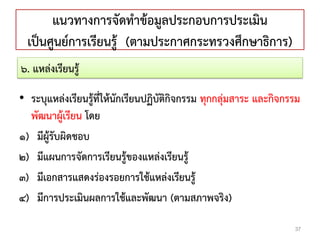 แนวทางการจัดทาข้อมูลประกอบการประเมิน
เป็นศูนย์การเรียนรู้ (ตามประกาศกระทรวงศึกษาธิการ)
• ระบุแหล่งเรียนรู้ที่ให้นักเรียนปฏิบัติกิจกรรม ทุกกลุ่มสาระ และกิจกรรม
พัฒนาผู้เรียน โดย
๑) มีผู้รับผิดชอบ
๒) มีแผนการจัดการเรียนรู้ของแหล่งเรียนรู้
๓) มีเอกสารแสดงร่องรอยการใช้แหล่งเรียนรู้
๔) มีการประเมินผลการใช้และพัฒนา (ตามสภาพจริง)
37
๖. แหล่งเรียนรู้
 