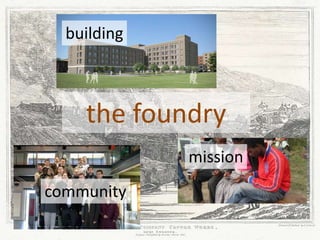 the foundry
building
mission
community
 