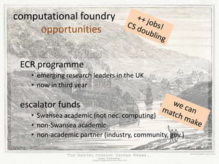 computational foundry
opportunities
ECR programme
• emerging research leaders in the UK
• now in third year
escalator funds
• Swansea academic (not nec. computing)
• non-Swansea academic
• non-academic partner (industry, community, gov.)
 