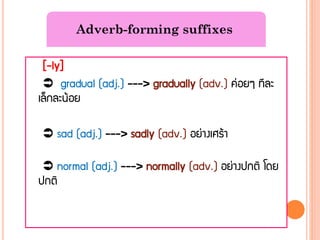 Suffix | PDF