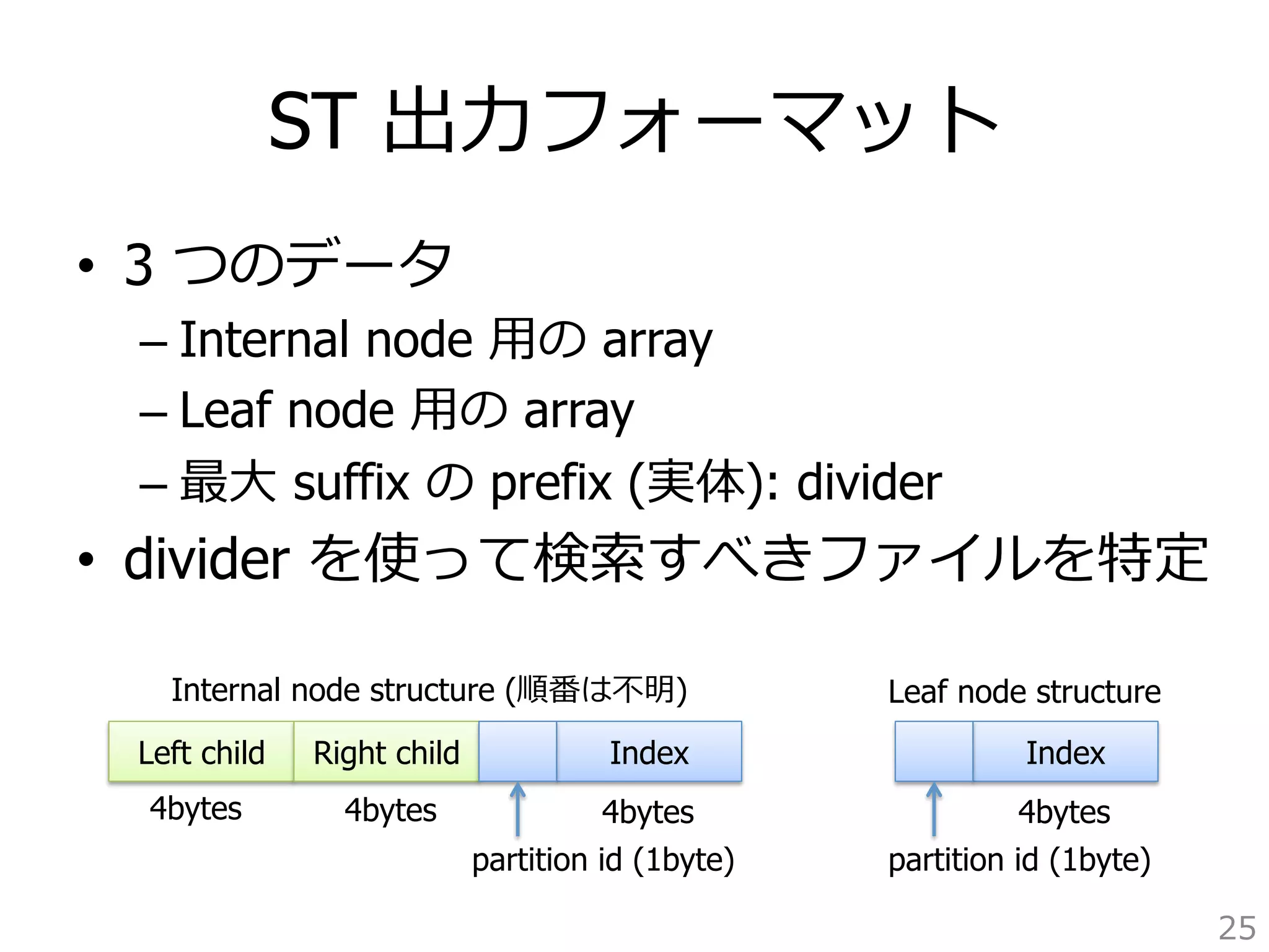 ST 出⼒力力フォーマット 
• 3 つのデータ 
– Internal node ⽤用の array 
– Leaf node ⽤用の array 
– 最⼤大 suffix の prefix (実体): divider 
• divider を使って検索索すべきファイルを特定 
25 
Internal node structure (順番は不不明)Leaf node structure 
Left childRight childIndex 
4bytes4bytes4bytes 
partition id (1byte) 
Index 
4bytes 
partition id (1byte) 
 
