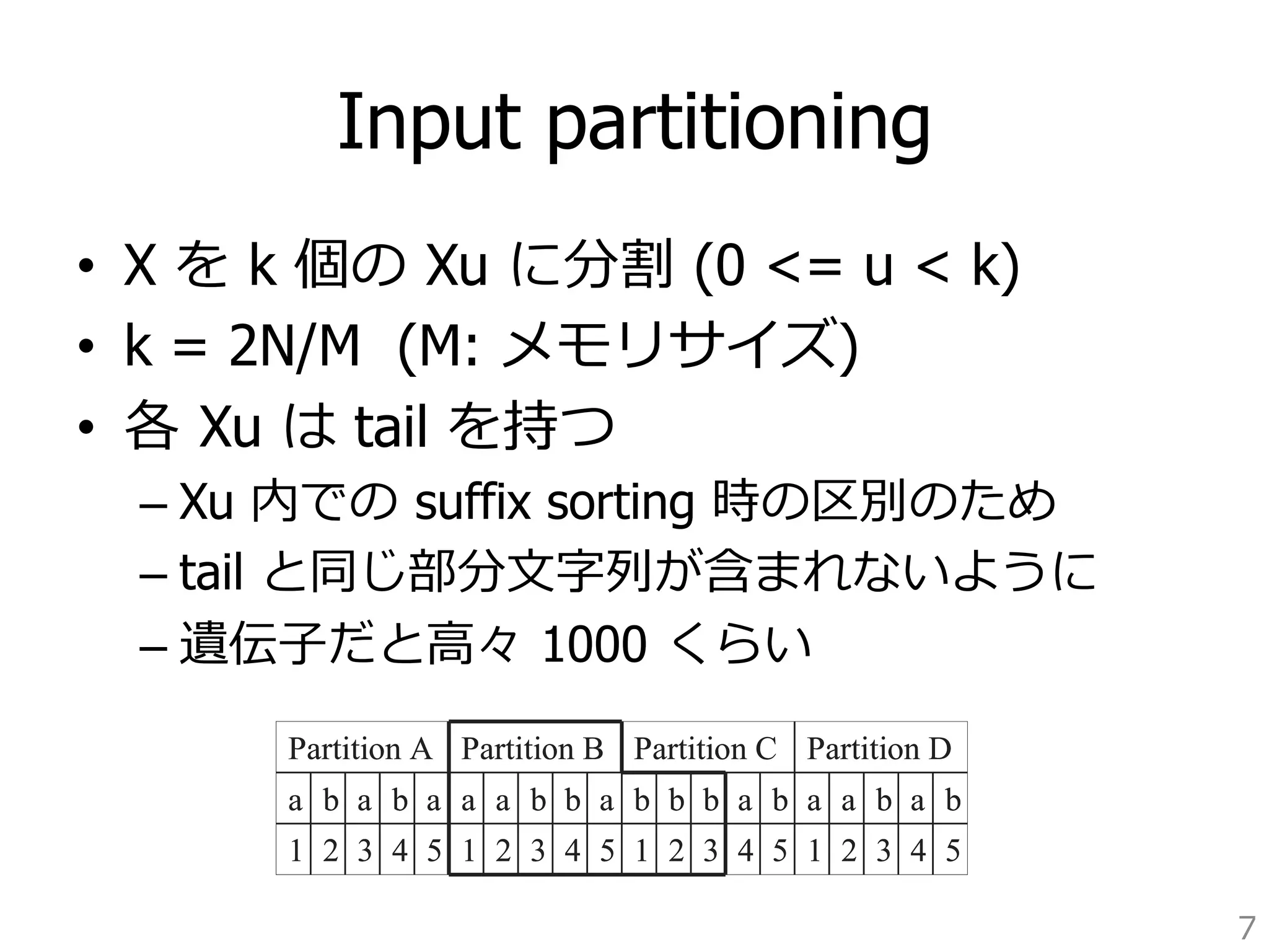partition, and its positions are not included into the suffix array of the partition, 
positions are not included into the suffix array of the partition. This ensures suffix Input partitioning 
Si of a partition Xu (0 ≤ i  |Xu|, 0 ≤ u  k) will be sorted as representative of a suffix Sup+i of X. In practice, for real-life DNA sequences, the tail is negligibly small compared to the size of the partition itself (it never exceeded 
• X を k 個の Xu に分割 (0 = u  k) 
• k = 2N/M (M: メモリサイズ) 
• 各 Xu は tail を持つ 
– Xu 内での suffix sorting 時の区別のため 
– tail と同じ部分⽂文字列列が含まれないように 
– 遺伝⼦子だと⾼高々 1000 くらい 
characters in our experiments with DNA databases). 
Consider the example in Figure 2. It shows the partitioning of input string ababaaabbabbbabaabab into four partitions. The main memory can hold up to 16 the input at a time. To facilitate the example, we represent our input as stands for 0-bit, b stands for 1-bit). In this illustration we also refer to the as A, B, C, and D in order to distinguish them from the numbers representing 
positions. Note that the tail of partition XB is substring bbb, which never = aabba. 
Partition A Partition B Partition C Partition D 
a b a b a a a b b a b b b a b a a b a b 
1 2 3 4 5 1 2 3 4 5 1 2 3 4 5 1 2 3 4 5 
Input string X = ababaaabbabbbabaabab and its four partitions. The tail of partition B 7is  
 