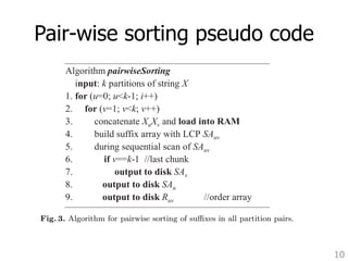 Pair-wise sorting pseudo code 
10 
Algorithm pairwiseSorting 
input: k partitions of string X 
1. for Algorithm (u=0; upairwiseSorting 
k-1; i++) 
2. for input: (v=1; k partitions vk; v++) 
of string X 
3. 1. concatenate for (u=0; uk-1; 2. for (v=1; vk; XuXv i++) 
v++) 
and load into RAM 
4. 3. build concatenate suffix array XuXv with and load LCP into SAuv 
RAM 
5. 4. during build sequential suffix array scan with LCP of SAuv 
SAuv 
6. 5. if during v==k-sequential 1 //last scan chunk 
of SAuv 
6. output if v==k-1 to //last chunk 
7. 7. output to disk disk SAv 
SAv 
8. 8. output output to to disk disk SAu 
SAu 
9. 9. output output to to disk disk Ruv Ruv //order //order array 
array 
Fig. 3. Algorithm for pairwise sorting of suffixes in all partition pairs. 
Fig. 3. Algorithm for pairwise sorting of suffixes in all partition pairs. 
Step 2: Suffix sorting in partition pairs 
 