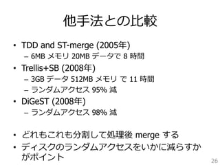 他⼿手法との⽐比較 
• TDD and ST-merge (2005年年) 
– 6MB メモリ 20MB データで 8 時間 
• Trellis+SB (2008年年) 
– 3GB データ 512MB メモリ で 11 時間 
– ランダムアクセス 95% 減 
• DiGeST (2008年年) 
– ランダムアクセス 98% 減 
• どれもこれも分割して処理理後 merge する 
• ディスクのランダムアクセスをいかに減らすか 
がポイント 26 
 