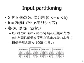 partition, and its positions are not included into the suffix array of the partition, 
positions are not included into the suffix array of the partition. This ensures suffix Input partitioning 
Si of a partition Xu (0 ≤ i  |Xu|, 0 ≤ u  k) will be sorted as representative of a suffix Sup+i of X. In practice, for real-life DNA sequences, the tail is negligibly small compared to the size of the partition itself (it never exceeded 
• X を k 個の Xu に分割 (0 = u  k) 
• k = 2N/M (M: メモリサイズ) 
• 各 Xu は tail を持つ 
– Xu 内での suffix sorting 時の区別のため 
– tail と同じ部分⽂文字列列が含まれないように 
– 遺伝⼦子だと⾼高々 1000 くらい 
characters in our experiments with DNA databases). 
Consider the example in Figure 2. It shows the partitioning of input string ababaaabbabbbabaabab into four partitions. The main memory can hold up to 16 the input at a time. To facilitate the example, we represent our input as stands for 0-bit, b stands for 1-bit). In this illustration we also refer to the as A, B, C, and D in order to distinguish them from the numbers representing 
positions. Note that the tail of partition XB is substring bbb, which never = aabba. 
Partition A Partition B Partition C Partition D 
a b a b a a a b b a b b b a b a a b a b 
1 2 3 4 5 1 2 3 4 5 1 2 3 4 5 1 2 3 4 5 
Input string X = ababaaabbabbbabaabab and its four partitions. The tail of partition B 7is  
 