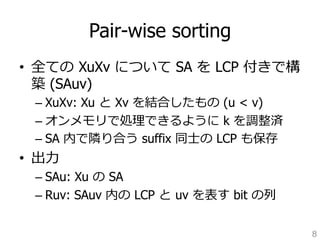 Pair-wise sorting 
• 全ての XuXv について SA を LCP 付きで構 
築 (SAuv) 
– XuXv: Xu と Xv を結合したもの (u  v) 
– オンメモリで処理理できるように k を調整済 
– SA 内で隣隣り合う suffix 同⼠士の LCP も保存 
• 出⼒力力 
– SAu: Xu の SA 
– Ruv: SAuv 内の LCP と uv を表す bit の列列 
8 
 