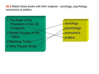 26.3 Match these books with their subjects - sociology, psychology,
economics or politics.


1 The Role of the
  President in the US                           sociology
  Congress                                      psychology
2 British Society in the                        economics
  1950s                                         politics.
3 Banking Today
4 Why People Smile
 