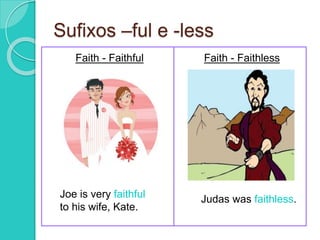 Sufixos –ful e -less 
Faith - Faithful Faith - Faithless 
Joe is very faithful 
to his wife, Kate. 
Judas was faithless. 
 