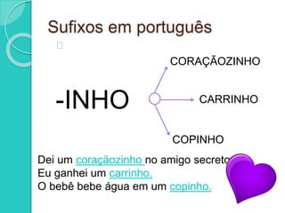 Sufixos em português 
g 
-INHO 
CORAÇÃOZINHO 
CARRINHO 
COPINHO 
Dei um coraçãozinho no amigo secreto. 
Eu ganhei um carrinho. 
O bebê bebe água em um copinho. 
 