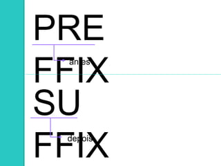 PRE 
FFIX antes 
SU 
FFIX depois 
 