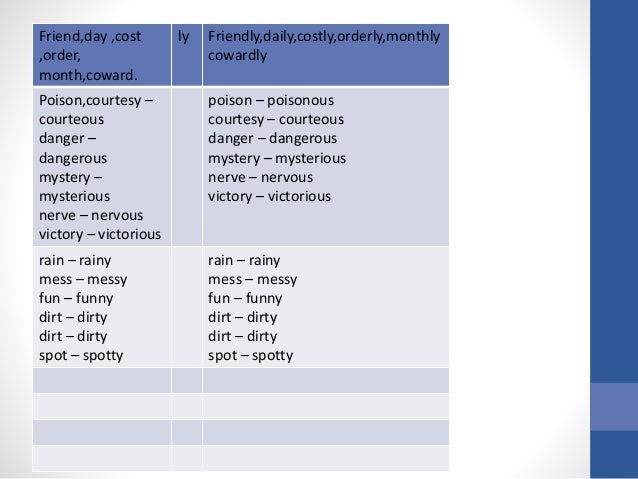 Suffixes