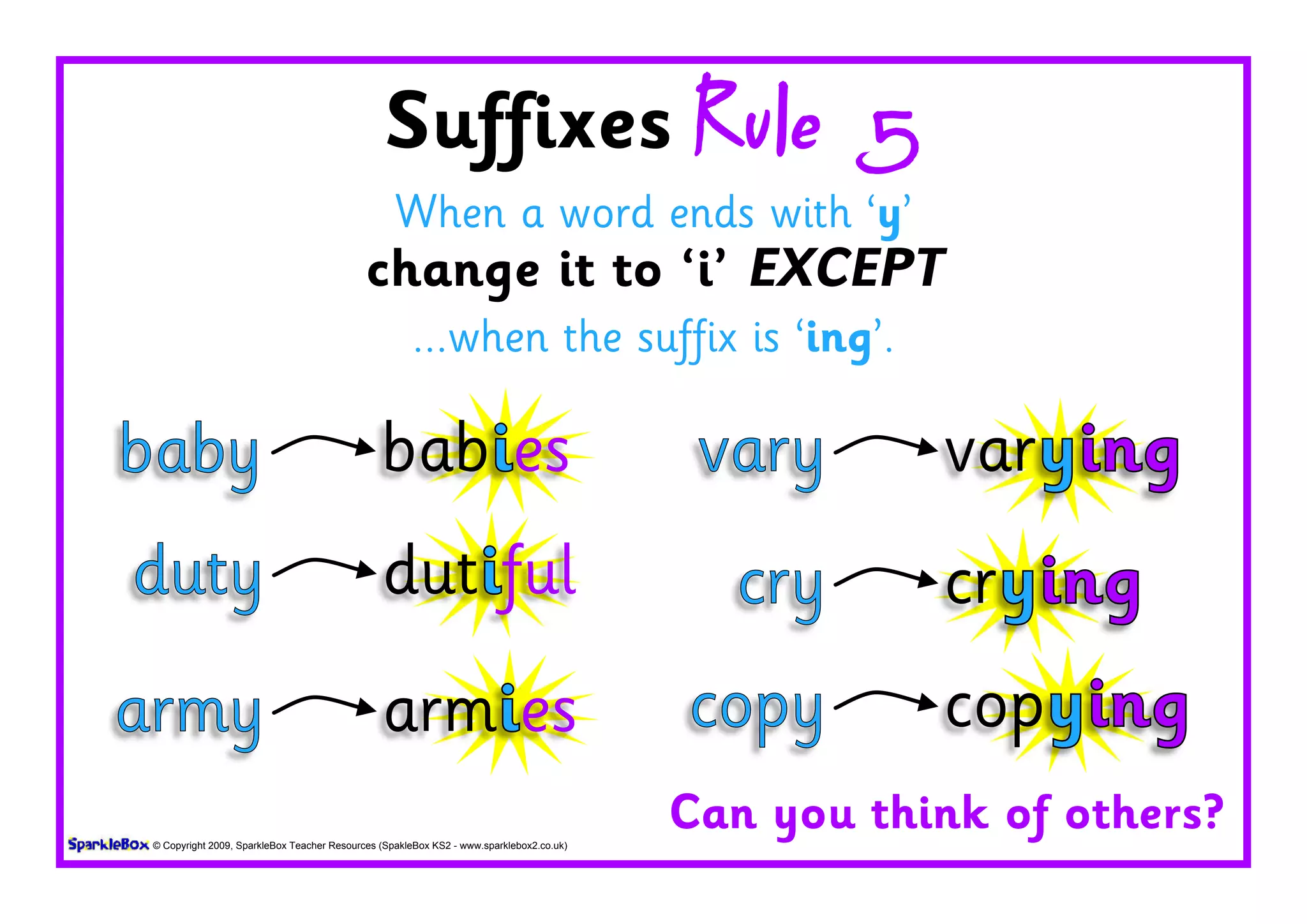 Suffixes Rule                                    5
                                                   When a word ends with ‘y’
                                             change it to ‘i’
                                                      ...when the suffix is ‘ing’.

baby                                            babies                                     vary       varying
duty                                            dutiful                                     cry       crying
army                                            armies                                    copy        copying
 © Copyright 2009, SparkleBox Teacher Resources (SpakleBox KS2 - www.sparklebox2.co.uk)
                                                                                          Can you think of others?
 